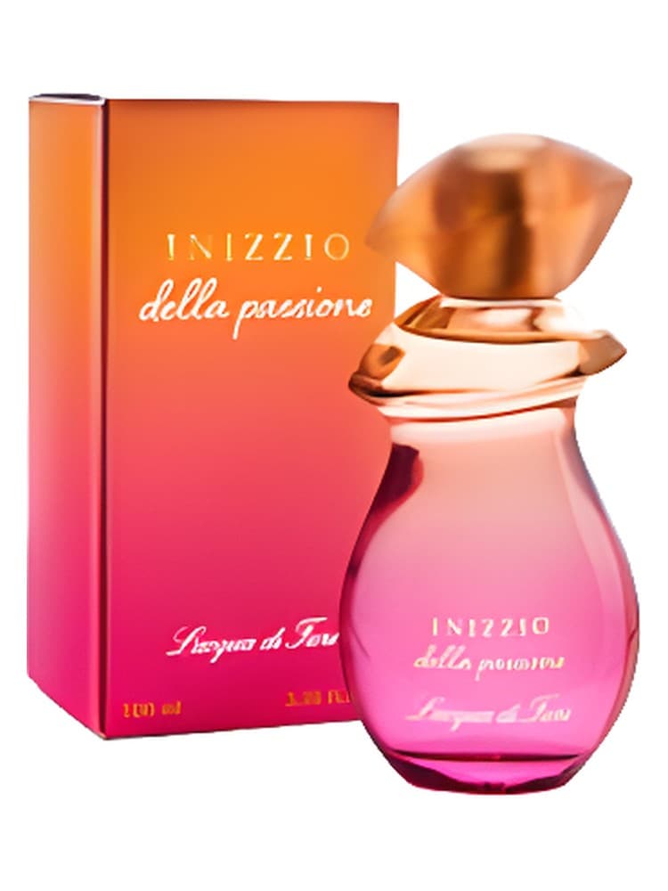 Inizzio Della Passione