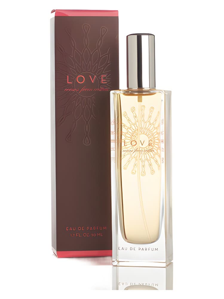 What Comes From Within Love